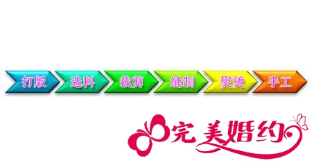 婚纱定制流程详解